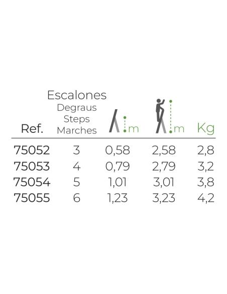 Escalera domestica aluminio 6 peldaños edm 8425998750553 75055 EDM
