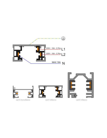 Conector foco a carril bifásico