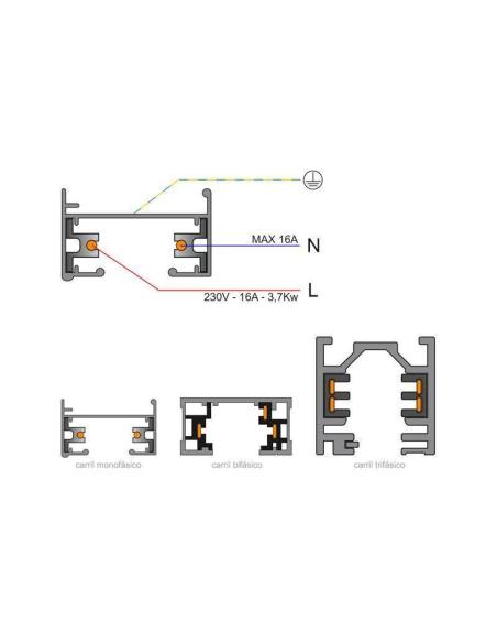 Foco LED RAIL COOK, 7W, negro, monofásico