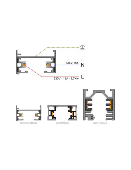 Foco carril Monofásico CRONOLUX Chip CREE led,, negro, 35W