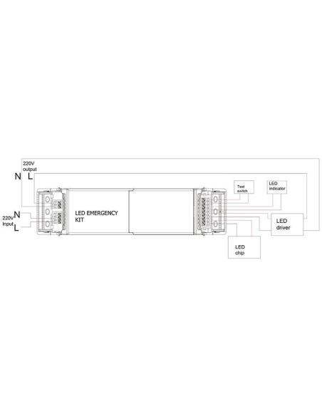 Módulo LED de emergencia 3-55W-6,4V/1800mA Litio