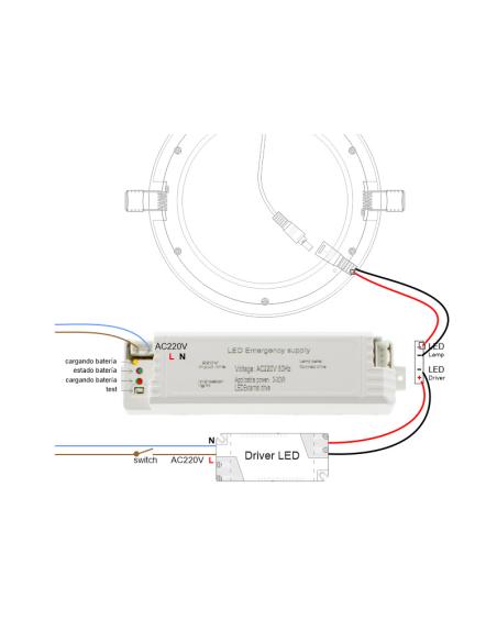 Multifunción emergencia Led KRAMFOR 12W, Permanente / No permanente