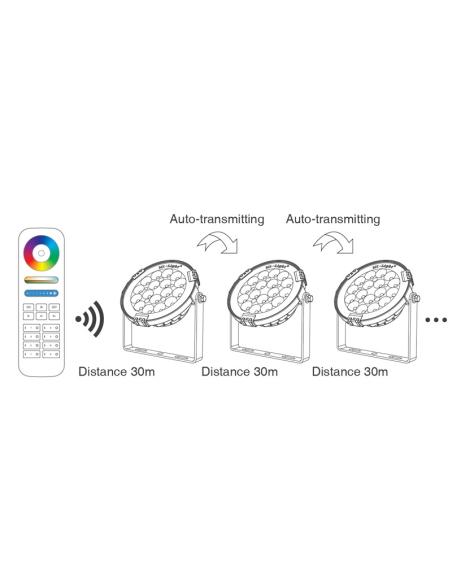 Foco jardín RGB+CCT, 9W, WIFI RF, DC24V
