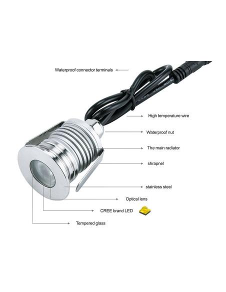 Baliza Led LAND MINI, 3W, IP67