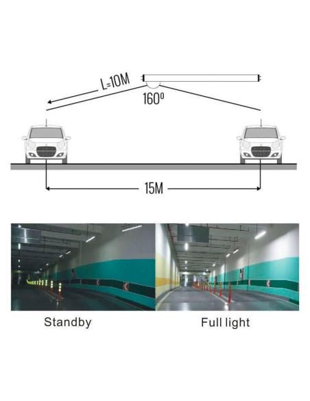 Tubo LED T8 con Sensor Radar de presencia, 14W, 90cm, 20-100%