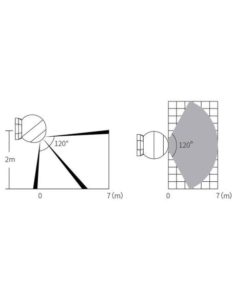 Sensor de movimiento inalámbrico PIR 2.4G RF