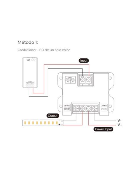 Amplificador de alto rendimiento de 1 canal