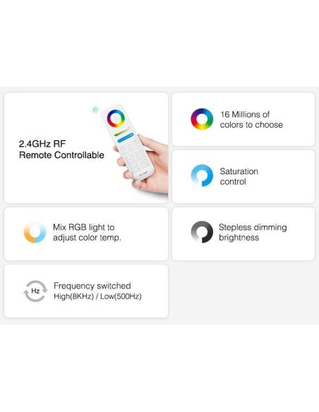 Controlador RGBW 2.4G DC12-24V 12A, IP66