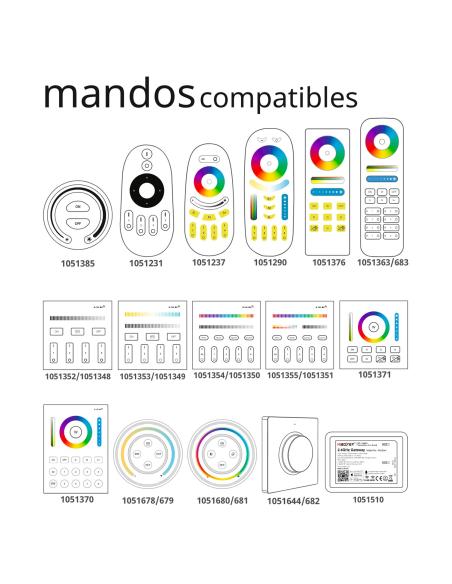 Repetidor señal 2.4G RF, IP67