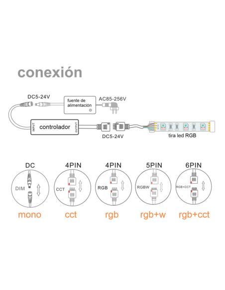 Controlador RF Mini tira LED RGB+CCT + mando