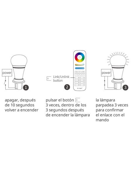 Mando a distancia RGB+CCT 8 zonas, negro
