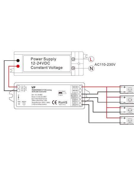 Controlador Relay 4 en 1 (MONO, CCT, RGB, RGBW)