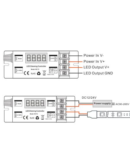 Set Controlador 25A + mando a distancia 4Z RF