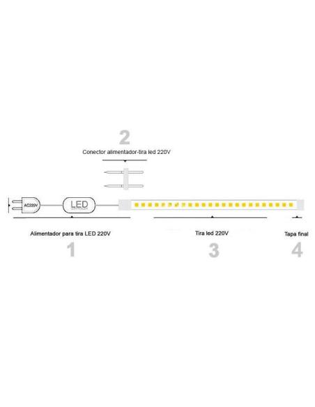 Tira LED 220V SMD2835, 60Led/m, 1 metro