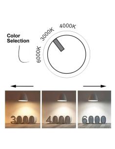 Foco carril Monofásico PIKE RAIL LED 7-9-12-15-20W, 3CCT, 15º-60º, blanco 2